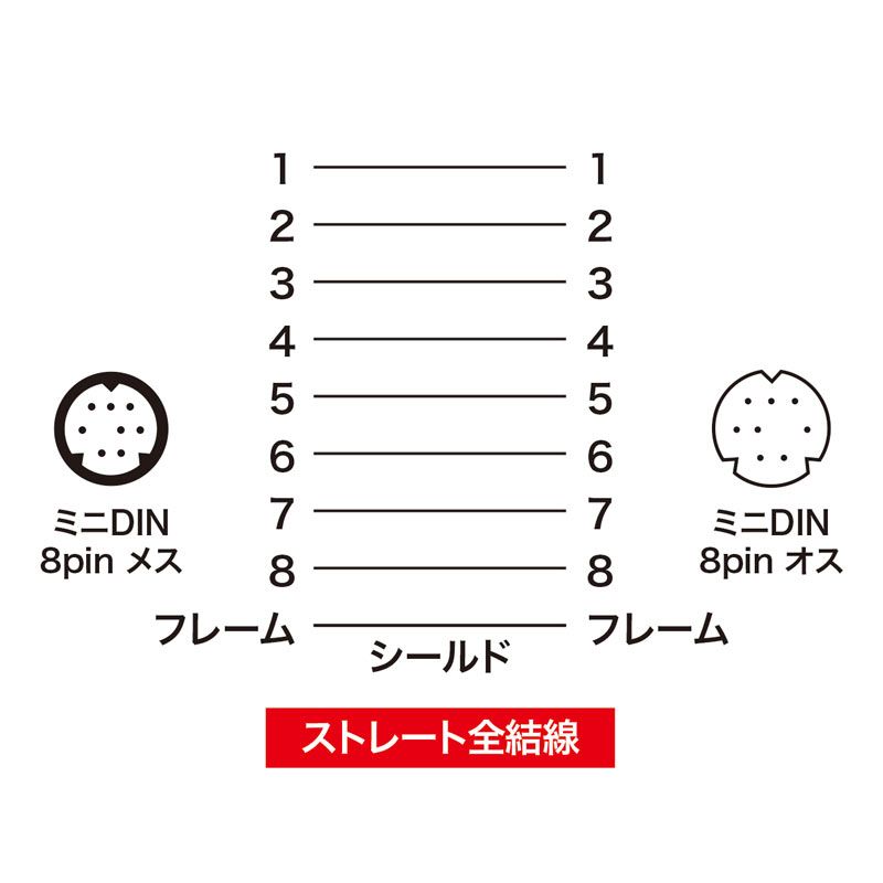 KPU-MACE2K ×3セット