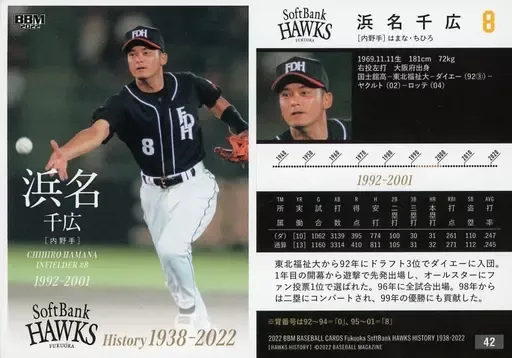 2025年最新】浜名千広の人気アイテム - メルカリ