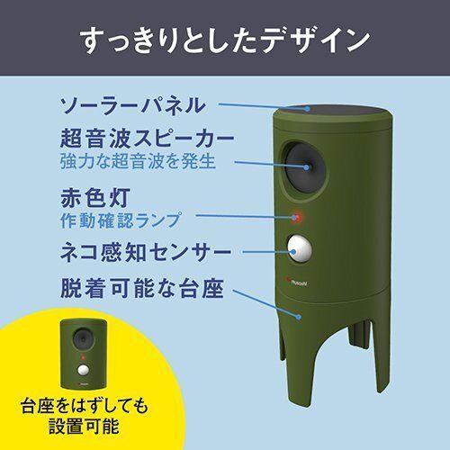 猫しっし