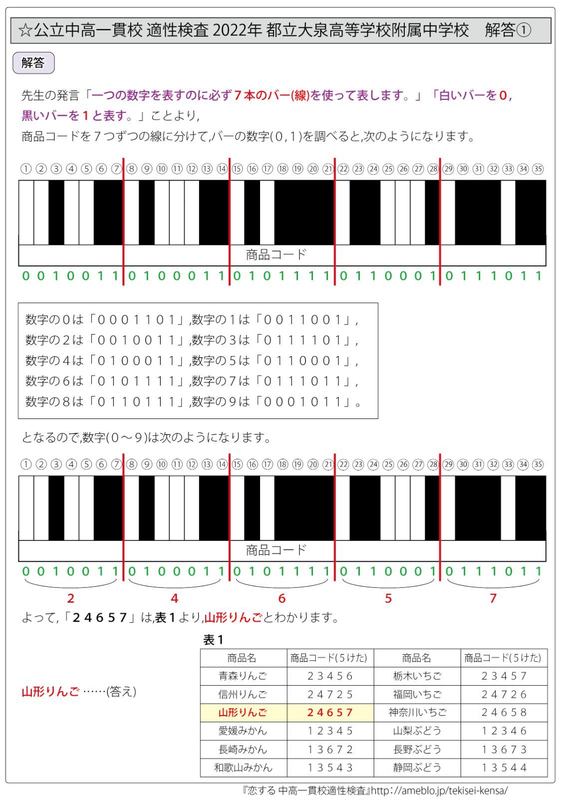 第９弾!!(2022年版) 全国公立中高一貫校 適性検査 算数問題過去問解説集 - メルカリ