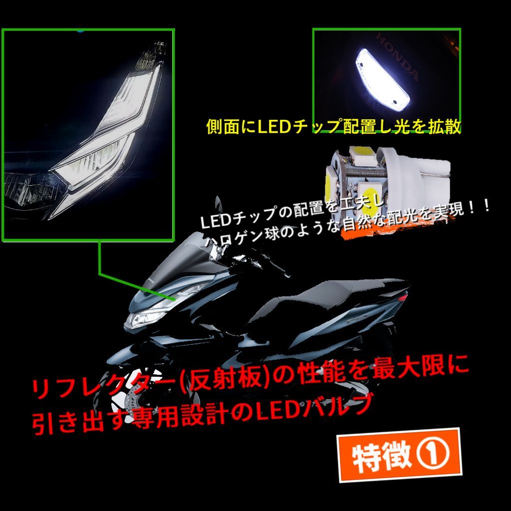 ジャンクスズキCJ44A〜CJ46AスカイウェイブLEDヘッドライト