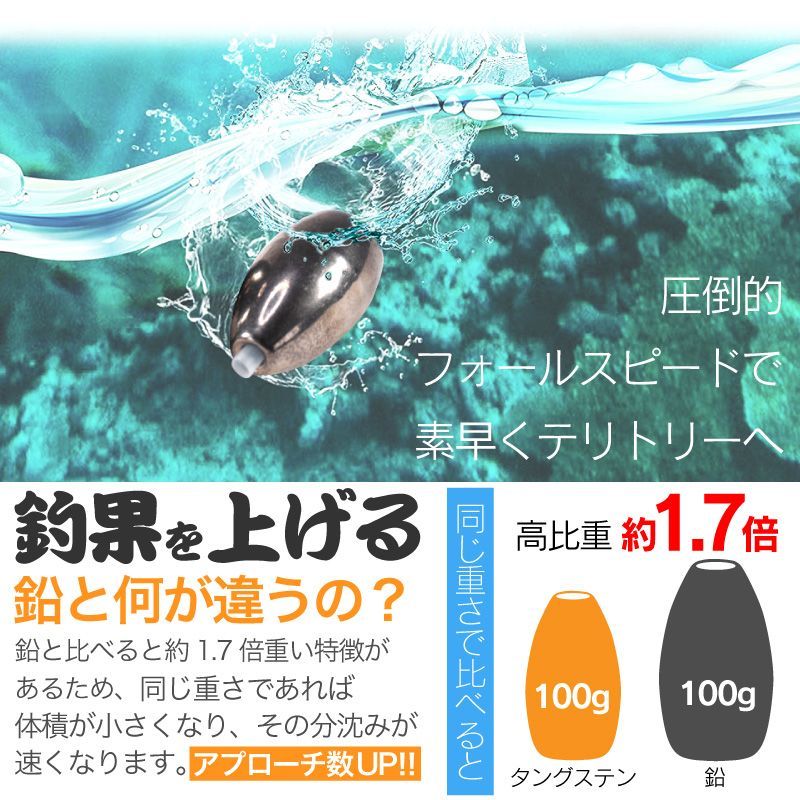 高比重 保護チューブ入り