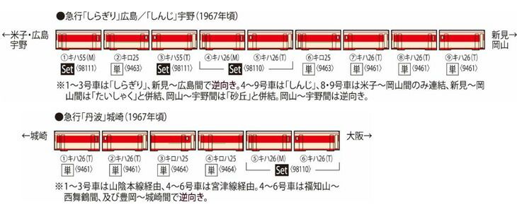 キハ26形ディーゼルカー（急行色 一段窓）セット（2両） 【TOMIX