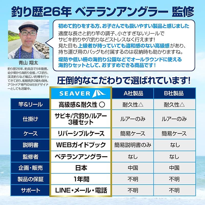 サビキ 穴釣り