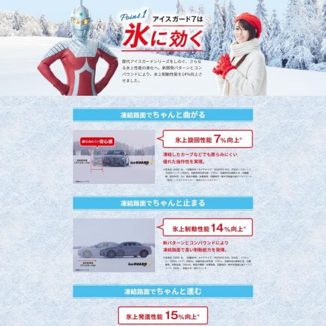 タンク ルーミー トール 165/65R14 スタッドレス | ヨコハマ アイス