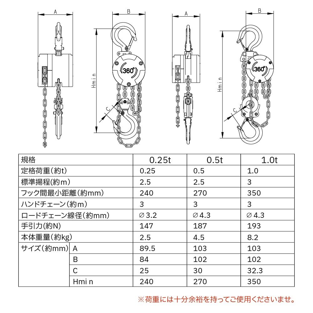 小型 0.5t
