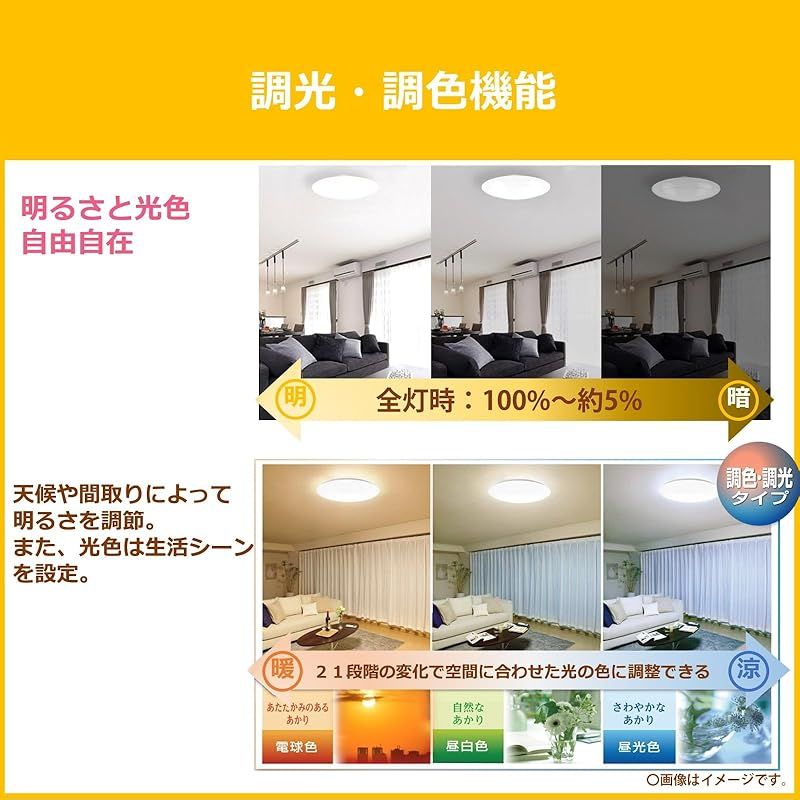しっかり明るい