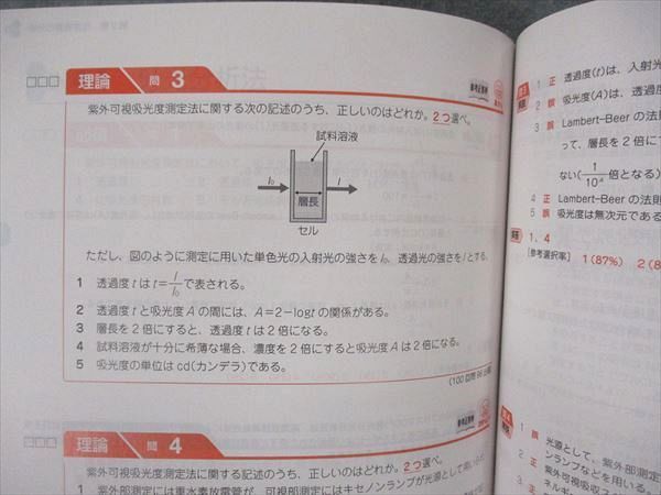 UV04-106 薬学ゼミナール 薬剤師国家試験対策参考書 青本/青問1〜9