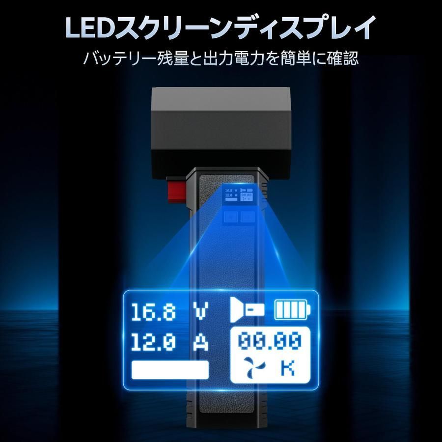 64 mm超電動ブロワー