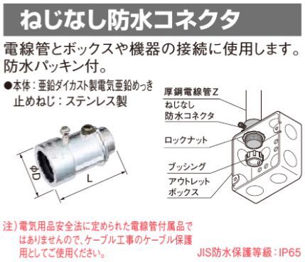 Panasonic ねじなし防水コネクタ G54 DFZ254WK 2個 鋼製電線管