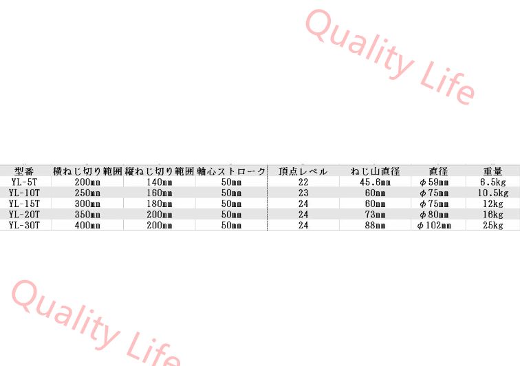 YL-10T 2本爪 3本爪 ギヤプーラー 引き抜き工具