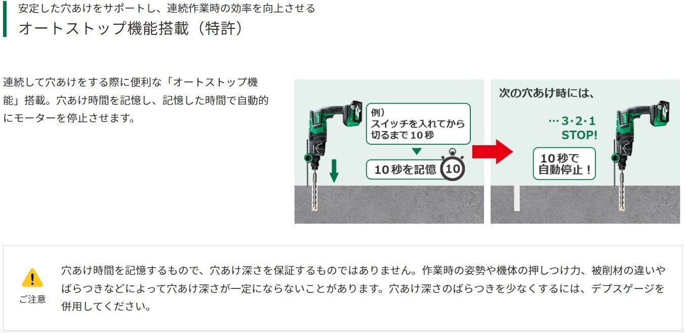 未使用 ハイコーキ HiKOKI 18V コードレスロータリハンマドリル 26mm DH18DPC 本体＋ケース付 バッテリー、充電器無し ハンマードリル 日立 電動工具 穴あけ 充電式 ハツリ