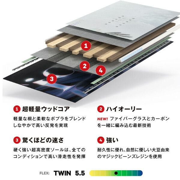 25-26 キャピタ バードオブフェザー CAPiTA BIRDS OF A FEATHER スノーボード 板 25-26-BO-CPT 138 140 142 144 146 148 150 152 154