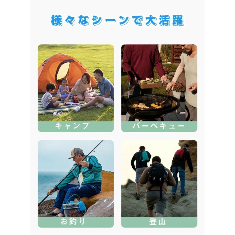 省エネ ファン