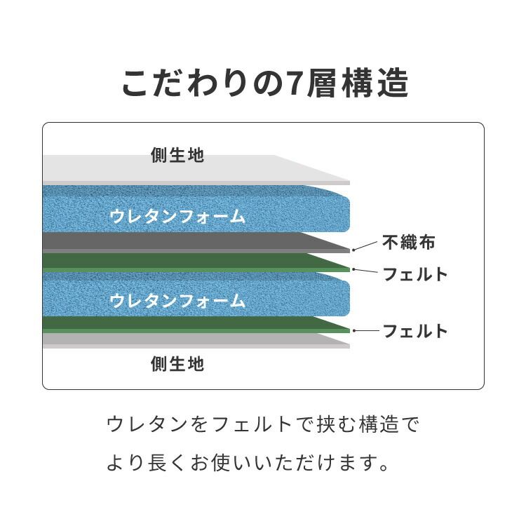 足つきマットレス