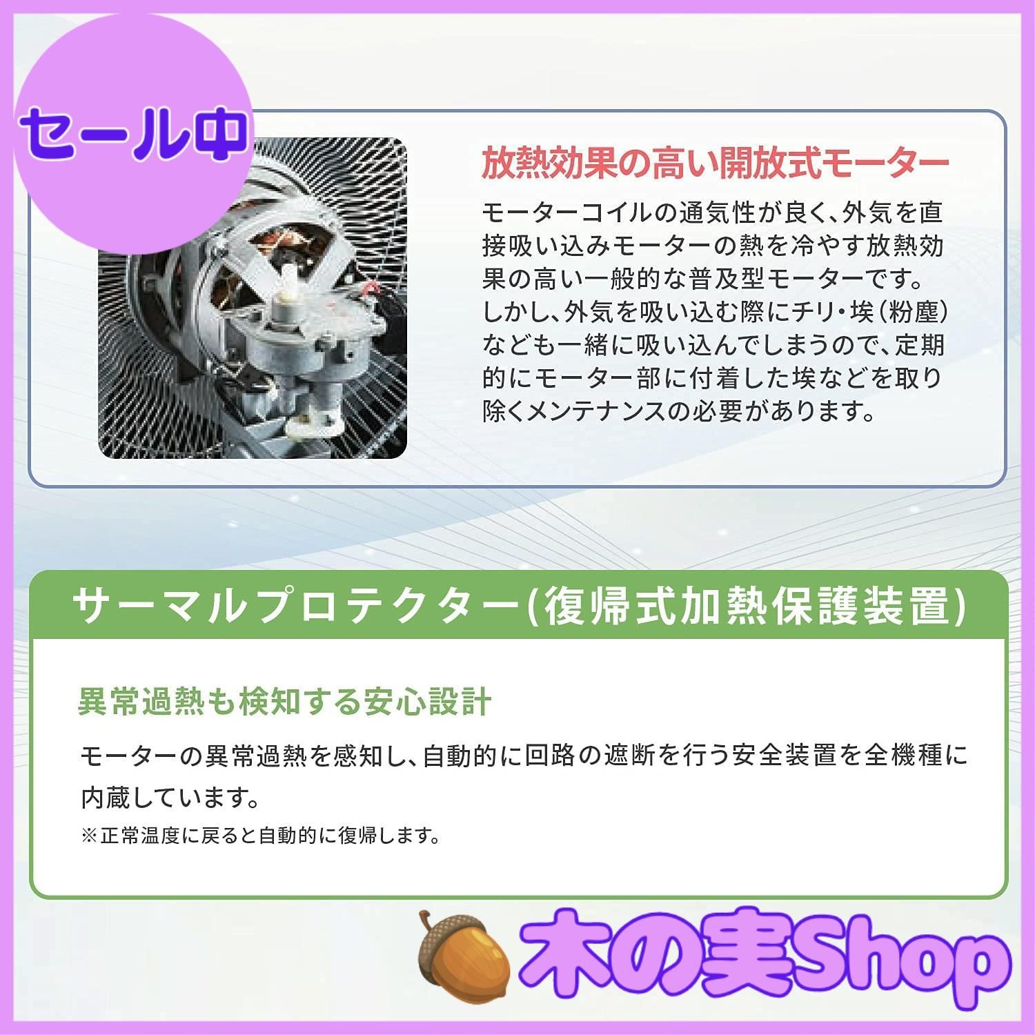工業扇