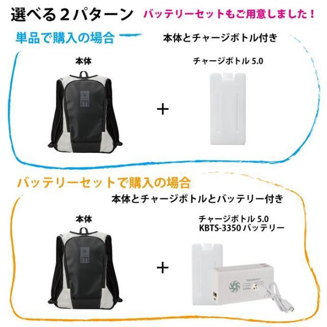 種類1 単品 山真製鋸 Y sGODJAPAN ICMM-BLV|WH アイスマンモバイル USB給電モデル プロエックス2 フリーサイズ 冷服 ベスト冷感ベスト 水冷服 空調服 熱中症対策 暑さ対策 アウトドア アイスマンベスト