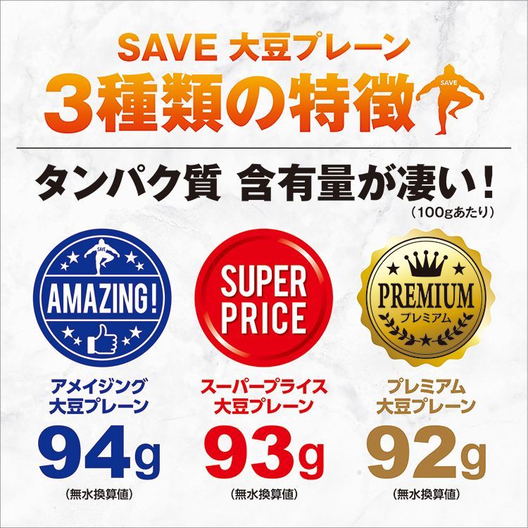 上送料無料。 プロテイン 5kg SAVE プレーン ソイプロテイン大豆プロテイン 5kg 品質保証で、高速配送！