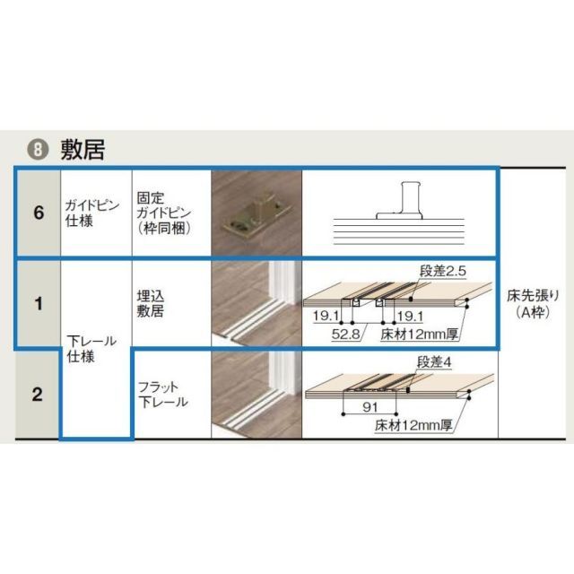 ラシッサD ラテオ 室内引戸 間仕切り 上吊引戸 片引戸 3枚建て ALMKT-LGL 鍵なし 3223 W：3,220mm × H：2,306mm ノンケーシング / ケーシング LIXIL TOSTEM ラシッサD ラテオ 室内引戸 間仕切り 上吊引戸 引違い戸 3枚建て ALMHT
