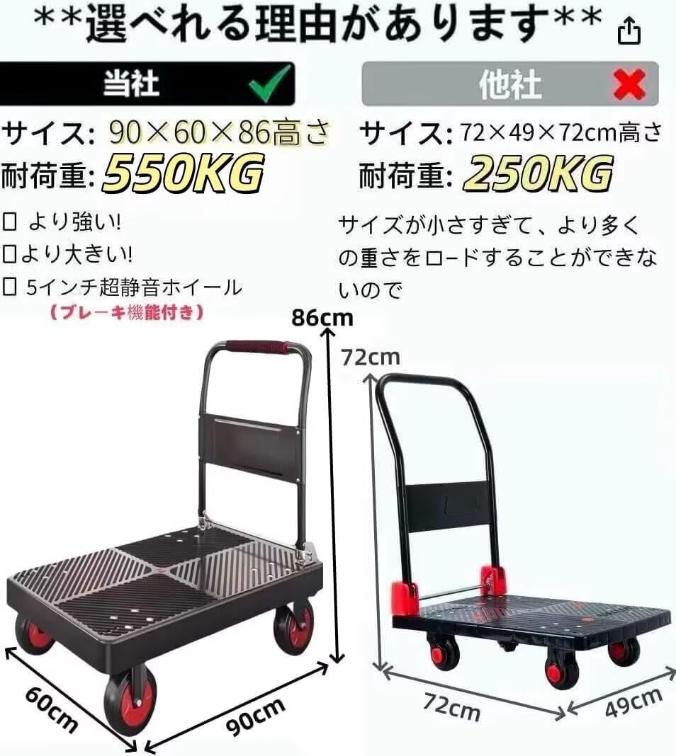 なキャスター付き 農業