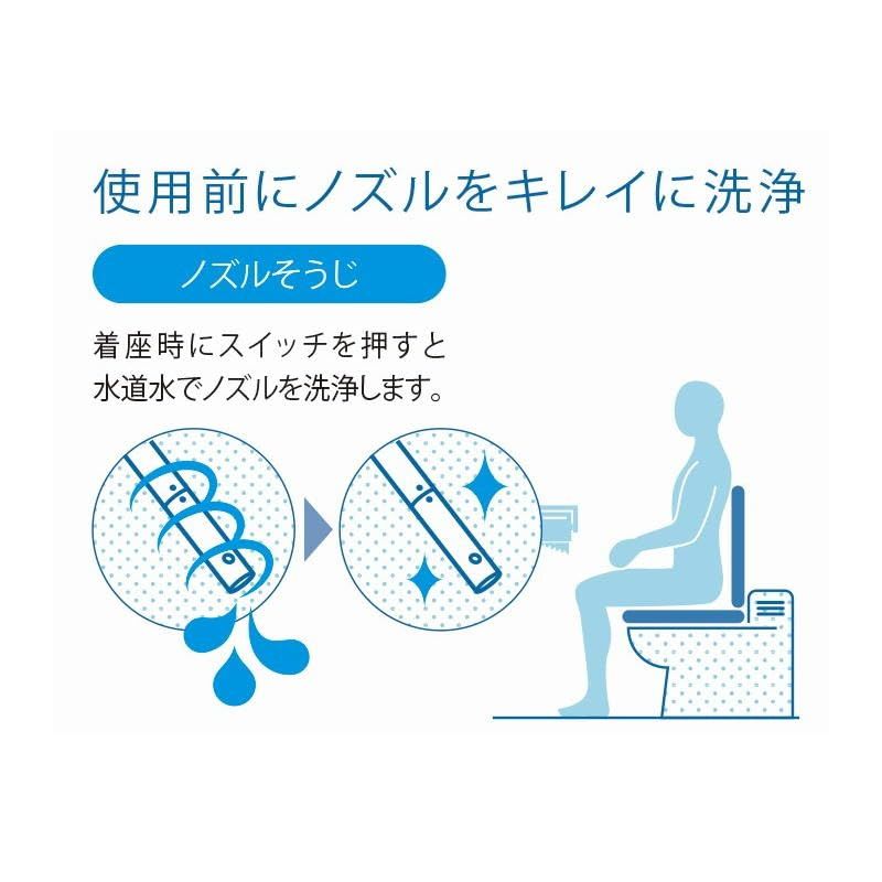 シャワートイレ RGシリーズ