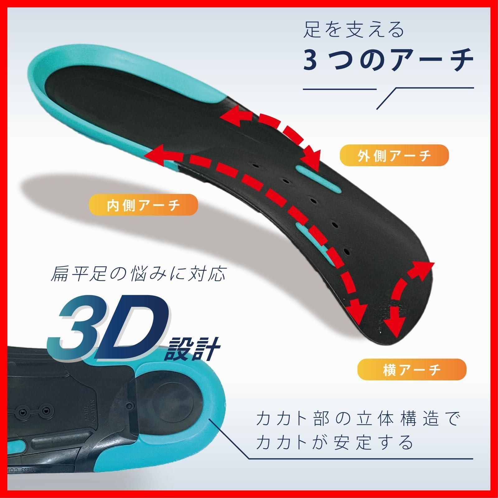 インソール 安全靴