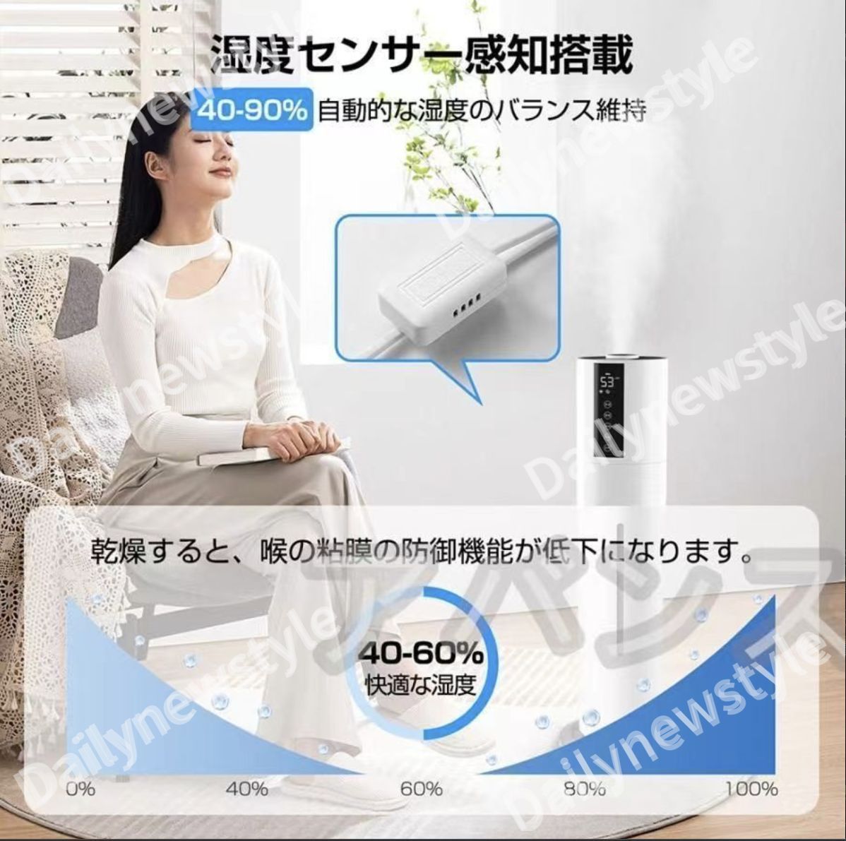 スチーム式 リモコン付き