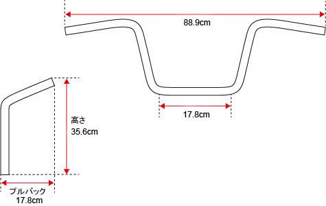 ロードグライド ファットエイプハンガー ハンドルバー クローム|14インチ|2015～23年FLTRX FLTRXS FLTRU