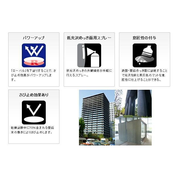 ローバルスプレー塗料