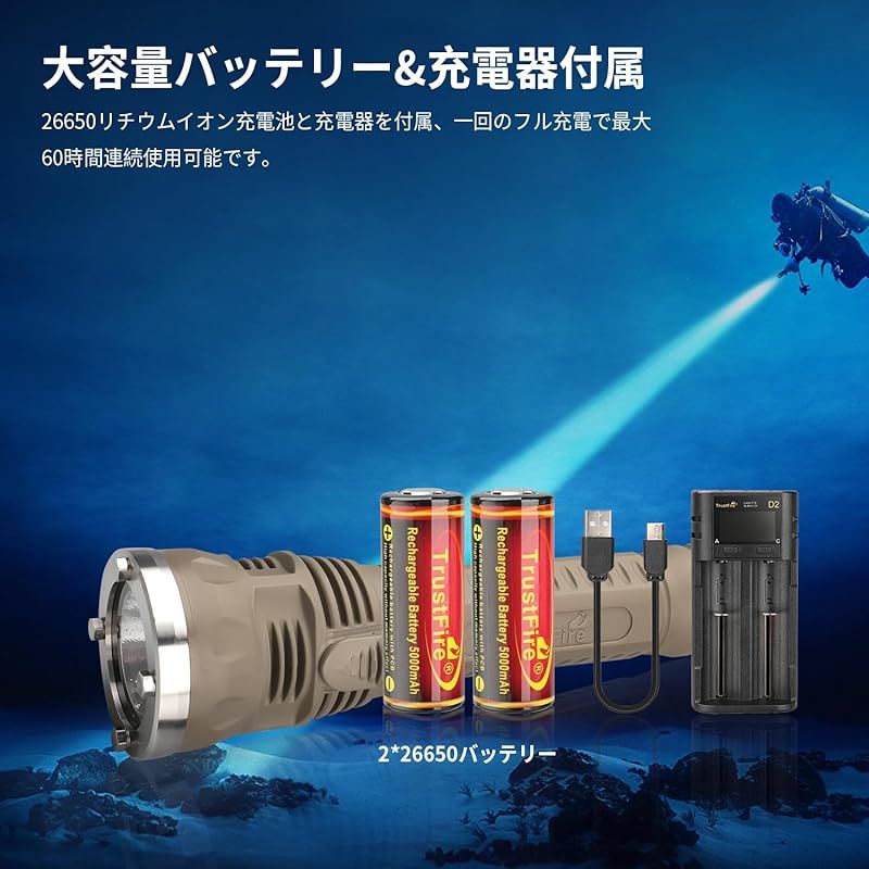 椙山紡織Sugiyama 洗える電気ひざ掛け NA-055H(GT)グレージュ 中古】【非常に良い】Sugiyama 洗える電気ひざ掛け NA-055H (GT)グレージュ 椙山紡織 SUGIYAMA 電気ひざ掛け毛布 140×82cm チェック柄 NA-055H-GT 洗える ホットブランケット 電気膝掛け毛布  電気毛布 | GBFT ... Sugiyama 洗える電気ひざ掛け NA-055H(GT)グレージュ