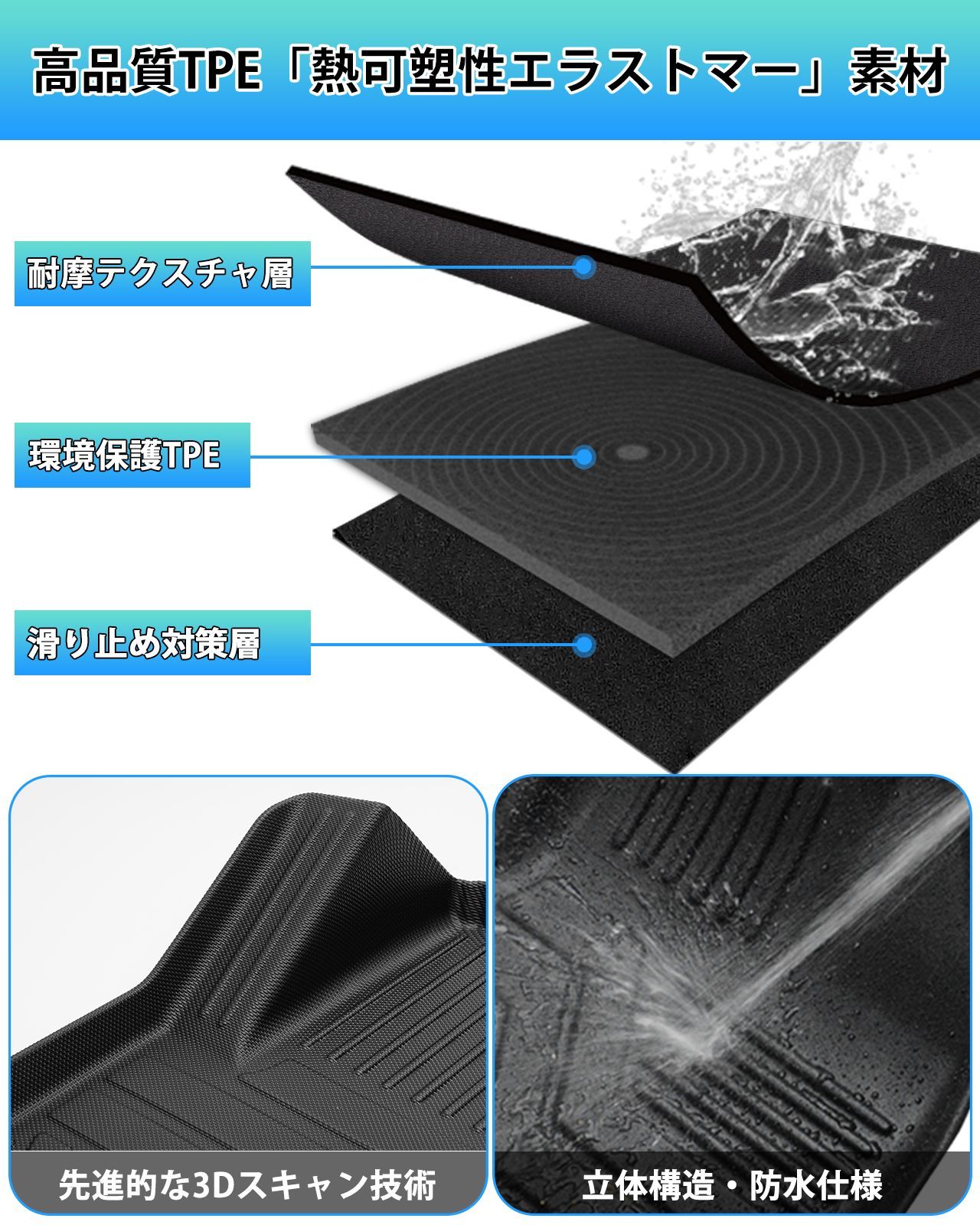 防水