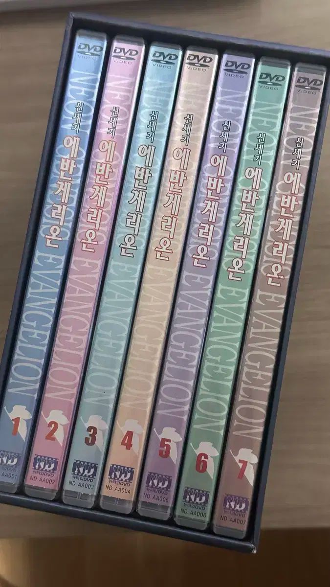エヴァンゲリオン DVD 2002 イヤーエディション BoxedSet