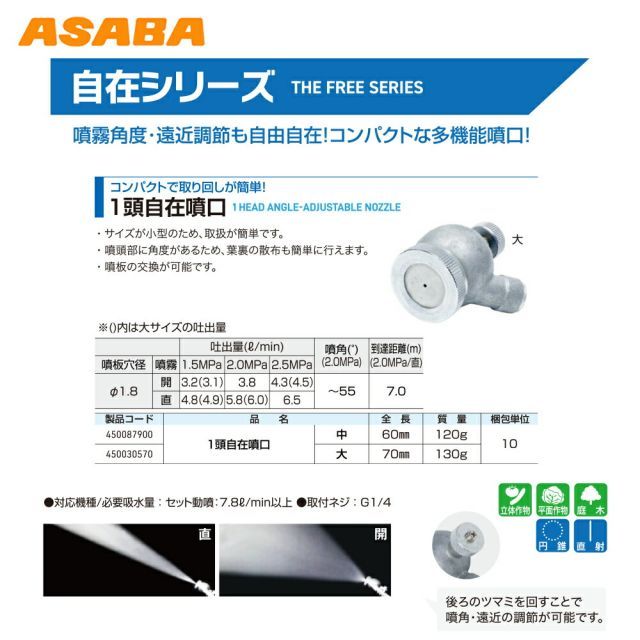 自在噴口シリーズ