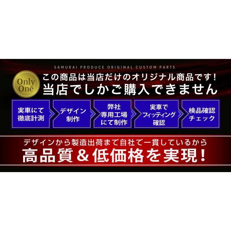ガーニッシュ