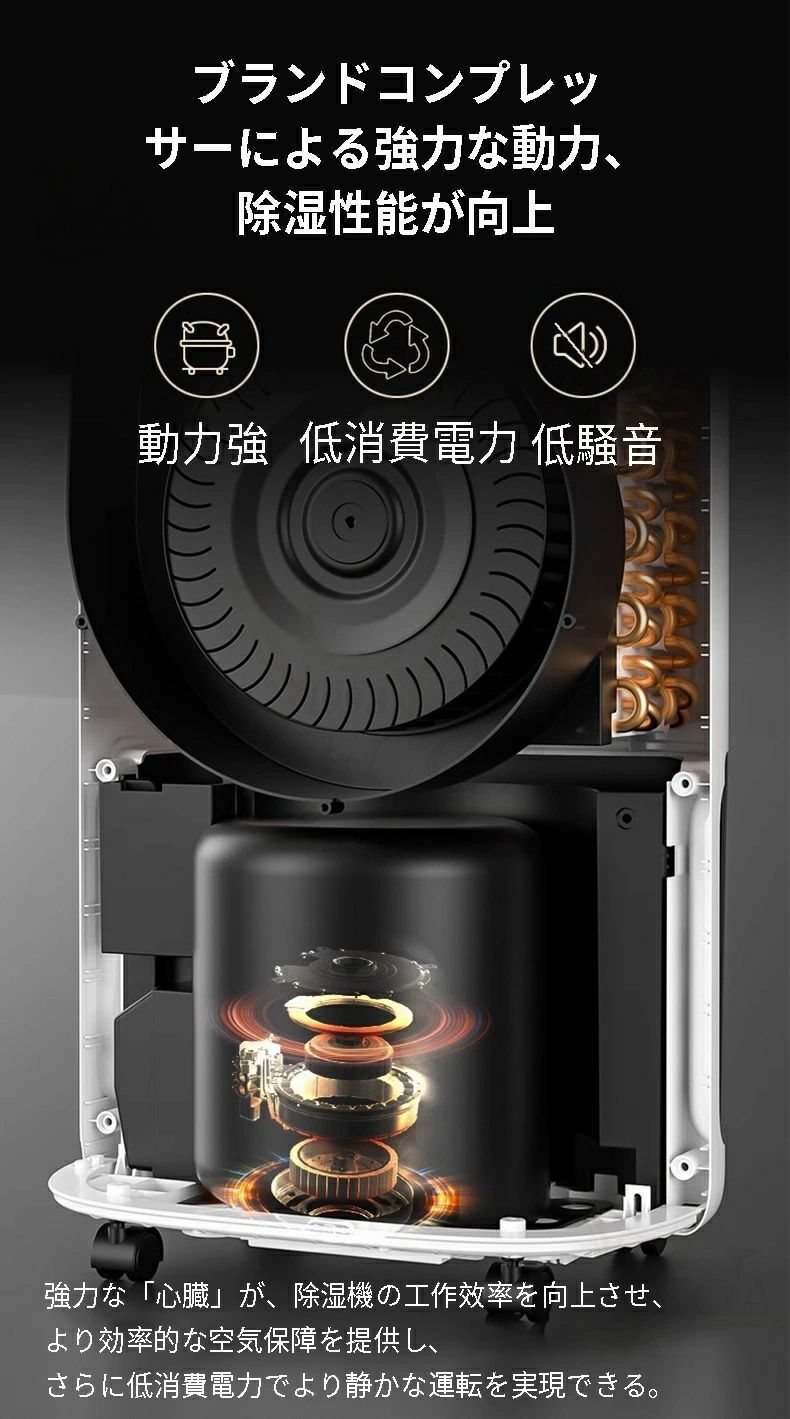 除湿機