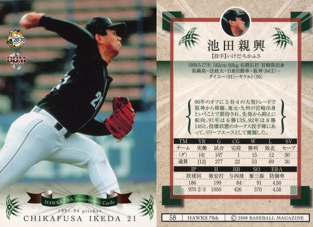 2025年最新】池田親興の人気アイテム - メルカリ