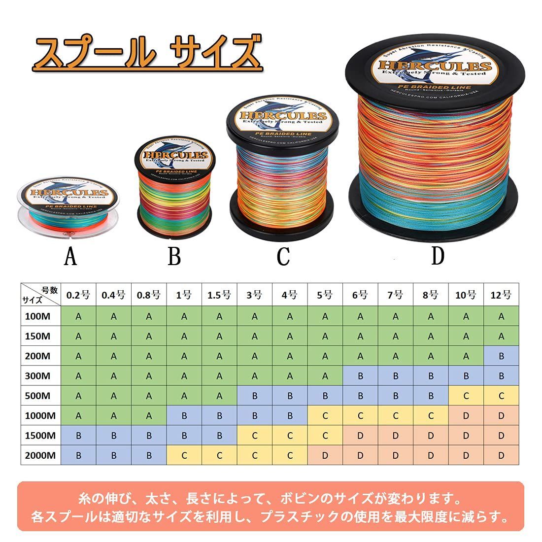 ヘラクレス(HERCULES) peライン 釣り糸 4本編み 釣りライン コシがある PE 0.2号 0.4号 0.8号 1号 1.5号 3号 4号 5 号 6号 7号 8号 10号 12号 X4 100m 150m 200m 300m 500m 1000 - メルカリ