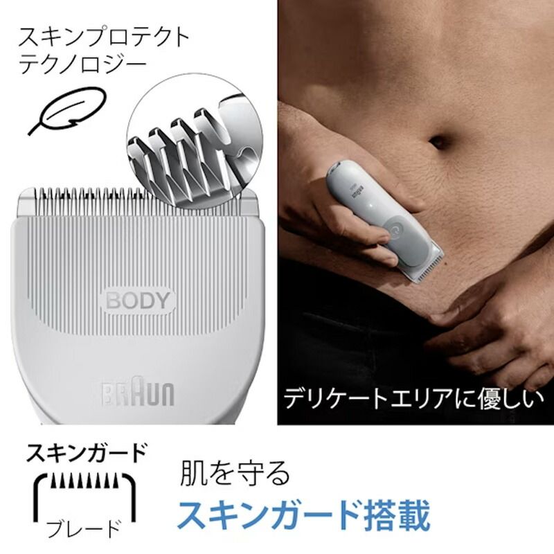 BRAUN