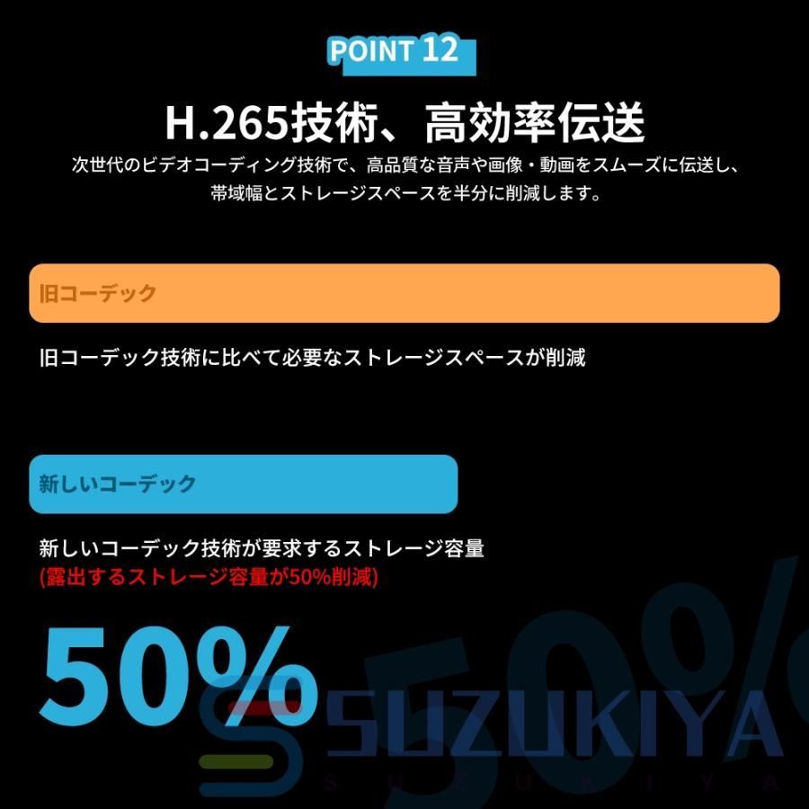 見守り 800万高画質人体検知