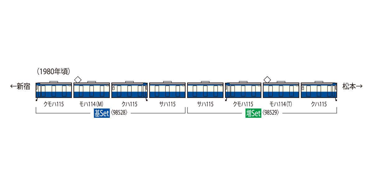 ともこオーダーページ Amazon | トミーテック(TOMYTEC) TOMIX Nゲージ 国鉄 115 300系