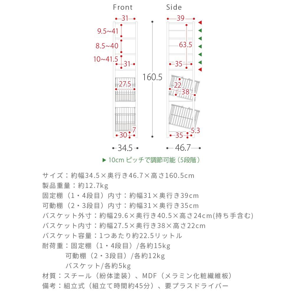新着商品