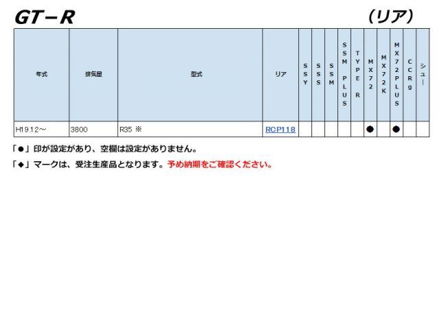 GT-R リア