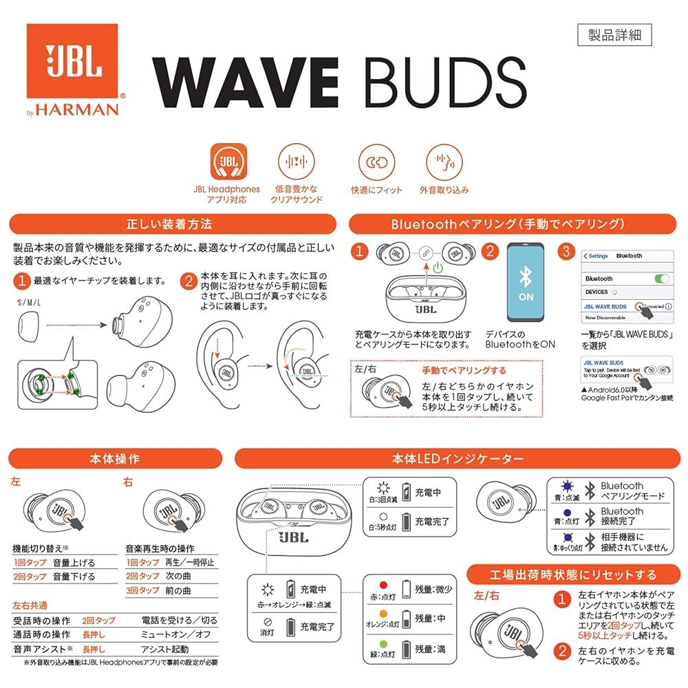 完全ワイヤレスイヤホン Bluetooth|IP54防水防塵|アプリ対応USBタイプC|ブラック