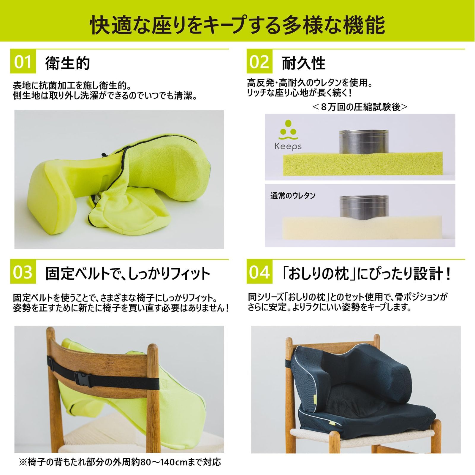 独自の立体構造