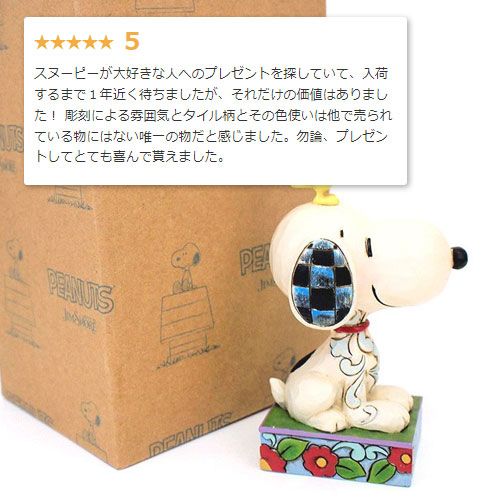 スヌーピー ウッドストック 暖炉 10.9cm クリスマス