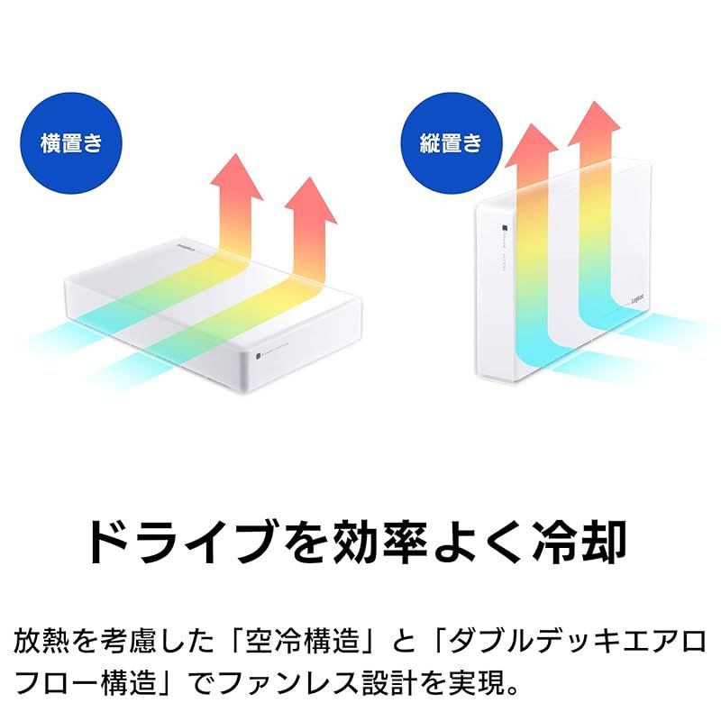 外付けHDD