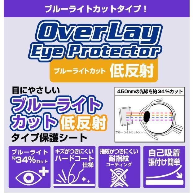 ATOTO S8 Premium Gen 2 S8G2114PM 保護 フィルム OverLay Eye 