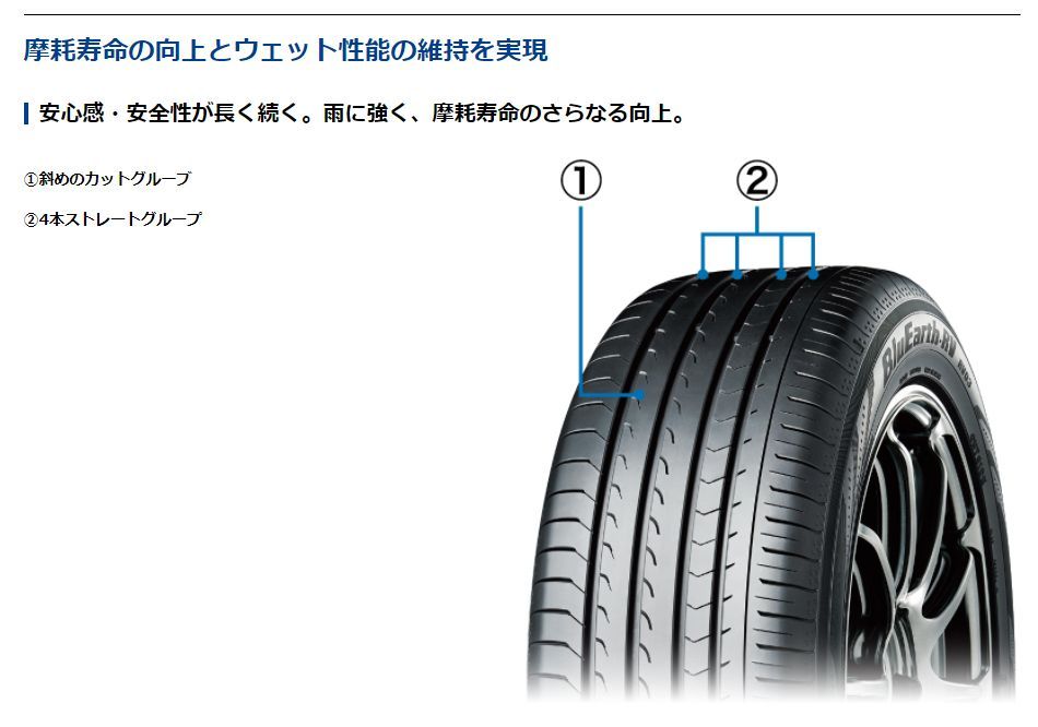 4本セット 245 40R19 タイヤ サマータイヤ YOKOHAMA BluEarth-GT AE51 - 2