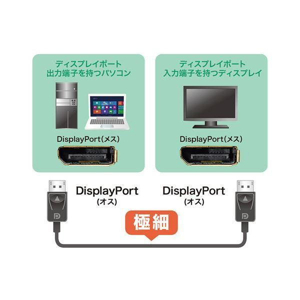 割り引き サンワサプライ DisplayPort ケーブル 1.5m KC-DP1415