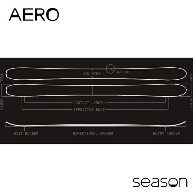 シーズン エクイップメント スキー板 23-24 season eqpt AERO エアロ